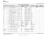 Preview for 23 page of Texas Instruments TMP116EVM User Manual