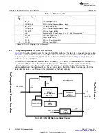 Preview for 8 page of Texas Instruments TMP451 User'S Manual And Software Tutorial