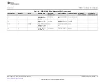 Preview for 33 page of Texas Instruments TMP461EVM User'S Manual And Software Tutorial