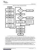 Preview for 43 page of Texas Instruments TMS320*280 Series Reference Manual