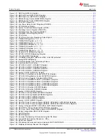 Предварительный просмотр 14 страницы Texas Instruments TMS320 2806 Series Technical Reference Manual