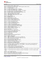 Предварительный просмотр 15 страницы Texas Instruments TMS320 2806 Series Technical Reference Manual