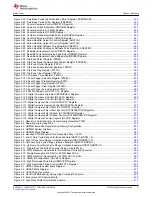 Предварительный просмотр 17 страницы Texas Instruments TMS320 2806 Series Technical Reference Manual