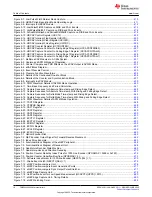 Предварительный просмотр 18 страницы Texas Instruments TMS320 2806 Series Technical Reference Manual