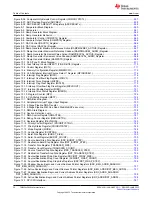 Предварительный просмотр 20 страницы Texas Instruments TMS320 2806 Series Technical Reference Manual