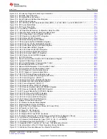 Предварительный просмотр 21 страницы Texas Instruments TMS320 2806 Series Technical Reference Manual