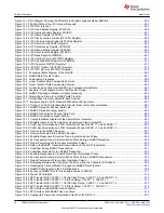 Предварительный просмотр 22 страницы Texas Instruments TMS320 2806 Series Technical Reference Manual