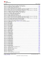 Предварительный просмотр 23 страницы Texas Instruments TMS320 2806 Series Technical Reference Manual