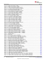 Предварительный просмотр 24 страницы Texas Instruments TMS320 2806 Series Technical Reference Manual