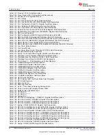 Предварительный просмотр 26 страницы Texas Instruments TMS320 2806 Series Technical Reference Manual