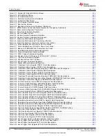 Предварительный просмотр 28 страницы Texas Instruments TMS320 2806 Series Technical Reference Manual