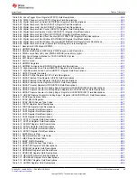 Предварительный просмотр 29 страницы Texas Instruments TMS320 2806 Series Technical Reference Manual