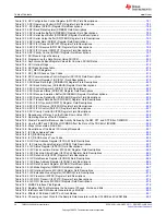 Предварительный просмотр 32 страницы Texas Instruments TMS320 2806 Series Technical Reference Manual