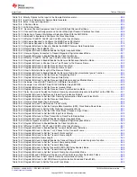 Предварительный просмотр 33 страницы Texas Instruments TMS320 2806 Series Technical Reference Manual