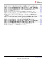 Предварительный просмотр 36 страницы Texas Instruments TMS320 2806 Series Technical Reference Manual