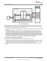 Предварительный просмотр 44 страницы Texas Instruments TMS320 2806 Series Technical Reference Manual