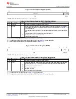 Предварительный просмотр 47 страницы Texas Instruments TMS320 2806 Series Technical Reference Manual