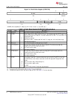 Предварительный просмотр 48 страницы Texas Instruments TMS320 2806 Series Technical Reference Manual