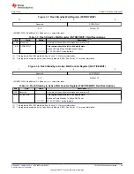 Предварительный просмотр 49 страницы Texas Instruments TMS320 2806 Series Technical Reference Manual