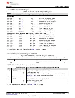 Предварительный просмотр 61 страницы Texas Instruments TMS320 2806 Series Technical Reference Manual