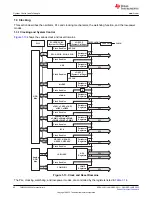 Предварительный просмотр 62 страницы Texas Instruments TMS320 2806 Series Technical Reference Manual