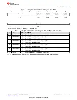 Предварительный просмотр 67 страницы Texas Instruments TMS320 2806 Series Technical Reference Manual