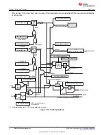 Предварительный просмотр 70 страницы Texas Instruments TMS320 2806 Series Technical Reference Manual