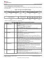 Предварительный просмотр 73 страницы Texas Instruments TMS320 2806 Series Technical Reference Manual