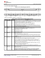 Предварительный просмотр 79 страницы Texas Instruments TMS320 2806 Series Technical Reference Manual