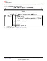 Предварительный просмотр 81 страницы Texas Instruments TMS320 2806 Series Technical Reference Manual