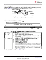 Предварительный просмотр 82 страницы Texas Instruments TMS320 2806 Series Technical Reference Manual