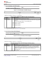 Предварительный просмотр 83 страницы Texas Instruments TMS320 2806 Series Technical Reference Manual