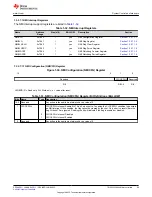 Предварительный просмотр 89 страницы Texas Instruments TMS320 2806 Series Technical Reference Manual