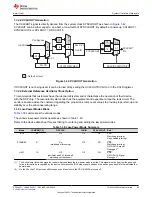 Предварительный просмотр 93 страницы Texas Instruments TMS320 2806 Series Technical Reference Manual