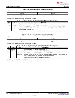 Предварительный просмотр 100 страницы Texas Instruments TMS320 2806 Series Technical Reference Manual