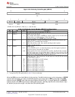 Предварительный просмотр 101 страницы Texas Instruments TMS320 2806 Series Technical Reference Manual