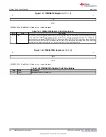 Предварительный просмотр 104 страницы Texas Instruments TMS320 2806 Series Technical Reference Manual