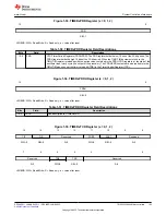 Предварительный просмотр 105 страницы Texas Instruments TMS320 2806 Series Technical Reference Manual