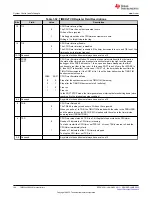 Предварительный просмотр 106 страницы Texas Instruments TMS320 2806 Series Technical Reference Manual