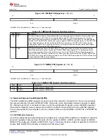 Предварительный просмотр 107 страницы Texas Instruments TMS320 2806 Series Technical Reference Manual