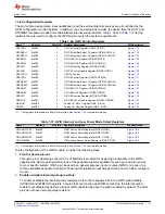 Предварительный просмотр 113 страницы Texas Instruments TMS320 2806 Series Technical Reference Manual