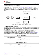 Предварительный просмотр 117 страницы Texas Instruments TMS320 2806 Series Technical Reference Manual