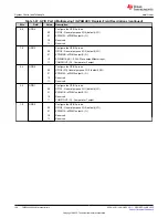 Предварительный просмотр 126 страницы Texas Instruments TMS320 2806 Series Technical Reference Manual