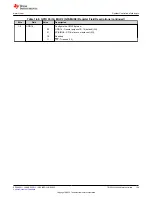 Предварительный просмотр 129 страницы Texas Instruments TMS320 2806 Series Technical Reference Manual