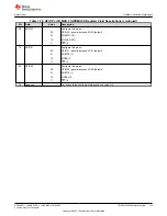 Предварительный просмотр 133 страницы Texas Instruments TMS320 2806 Series Technical Reference Manual