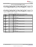 Предварительный просмотр 134 страницы Texas Instruments TMS320 2806 Series Technical Reference Manual