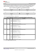 Предварительный просмотр 135 страницы Texas Instruments TMS320 2806 Series Technical Reference Manual