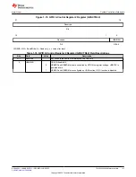 Предварительный просмотр 137 страницы Texas Instruments TMS320 2806 Series Technical Reference Manual