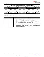 Предварительный просмотр 138 страницы Texas Instruments TMS320 2806 Series Technical Reference Manual