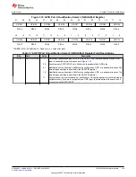 Предварительный просмотр 139 страницы Texas Instruments TMS320 2806 Series Technical Reference Manual